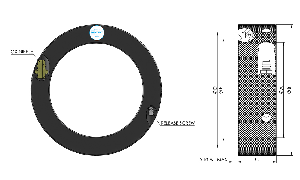 Series GX-4.4 & GX-4.10