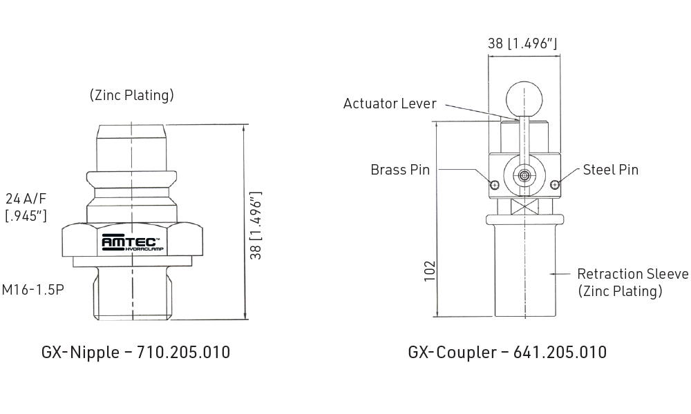 GX Coupler and GX Nipples